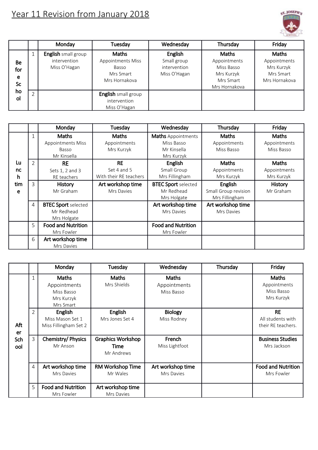 Year 11 Revision from January 2018