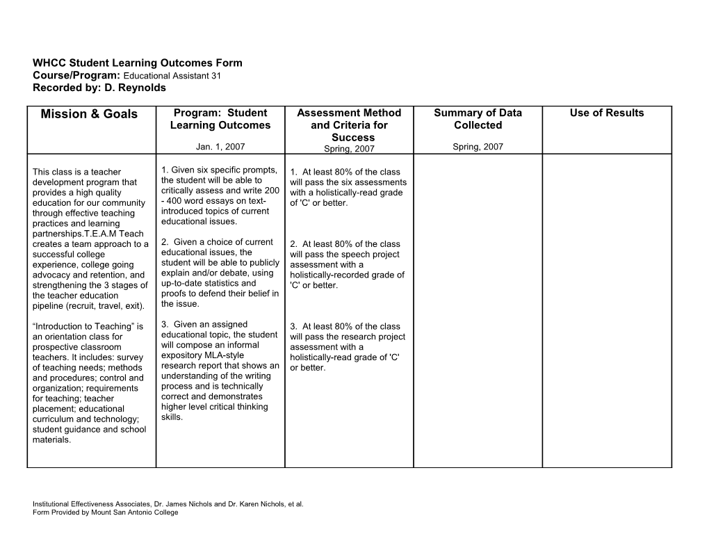 WHCC Student Learning Outcomes Form