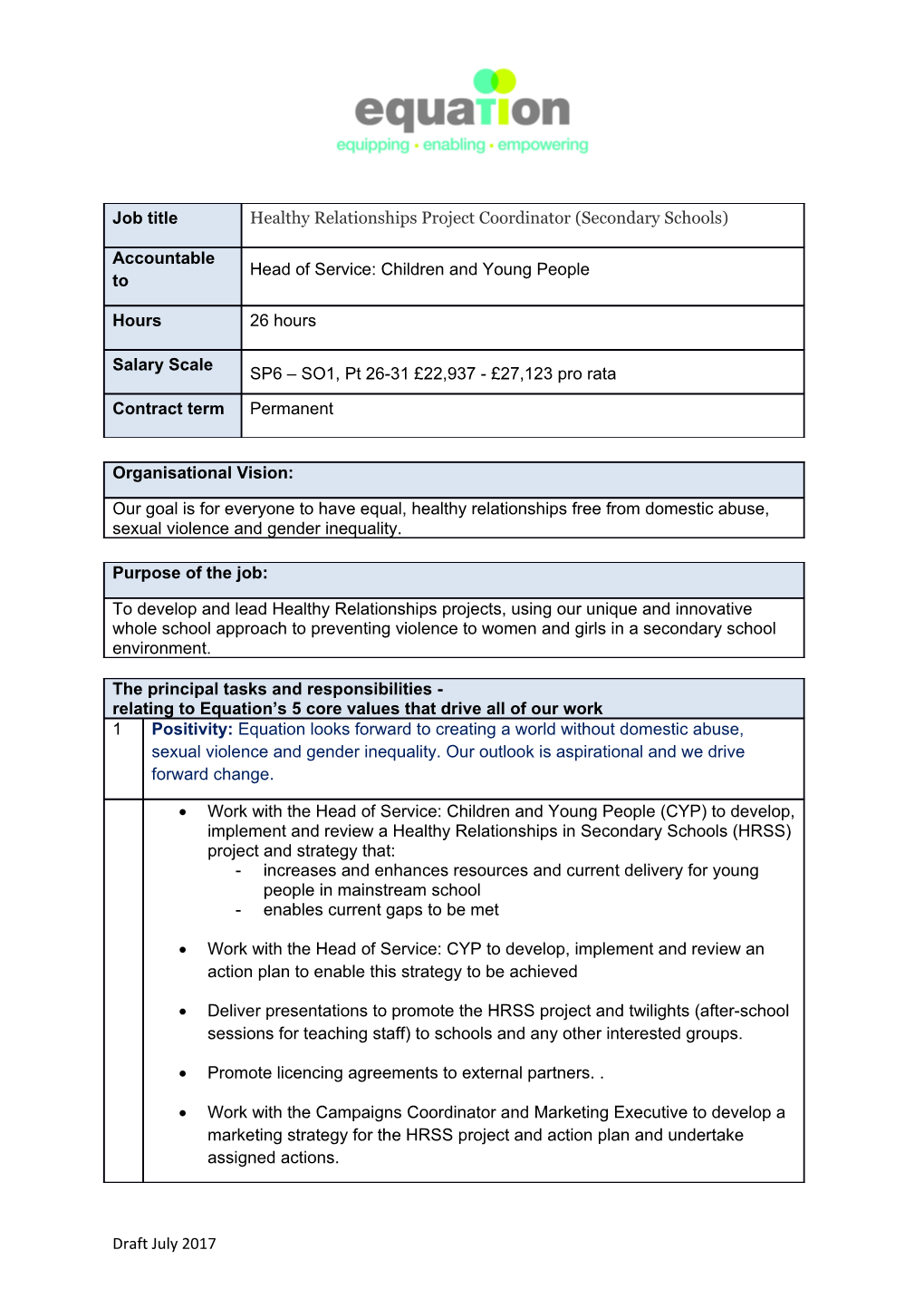 Promote Licencing Agreements to External Partners.