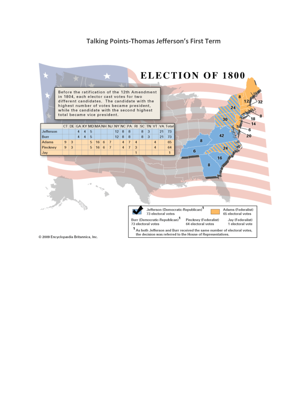 Talking Points-Thomas Jefferson S First Term