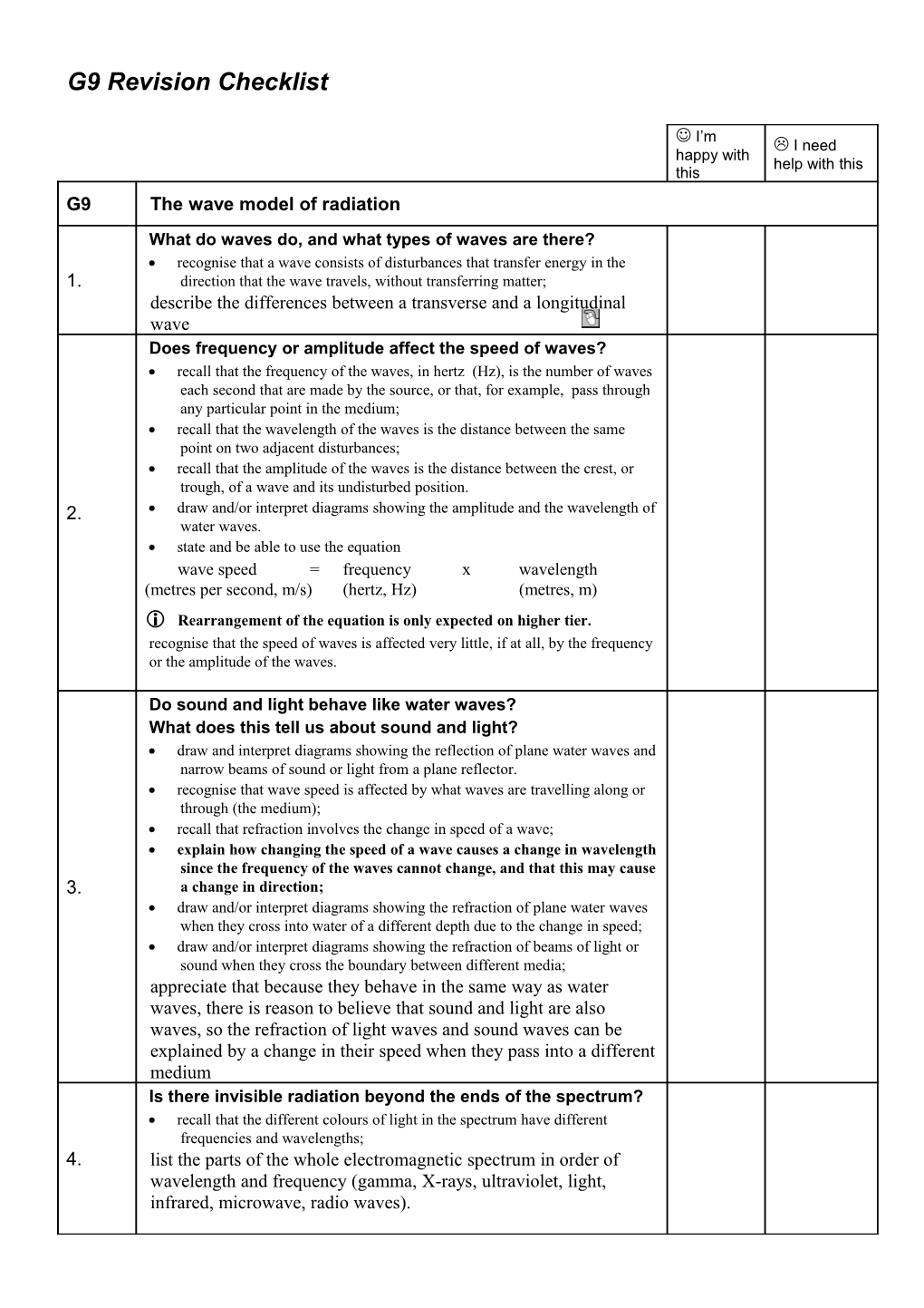 G2 Chemical Patterns Revision Checklist