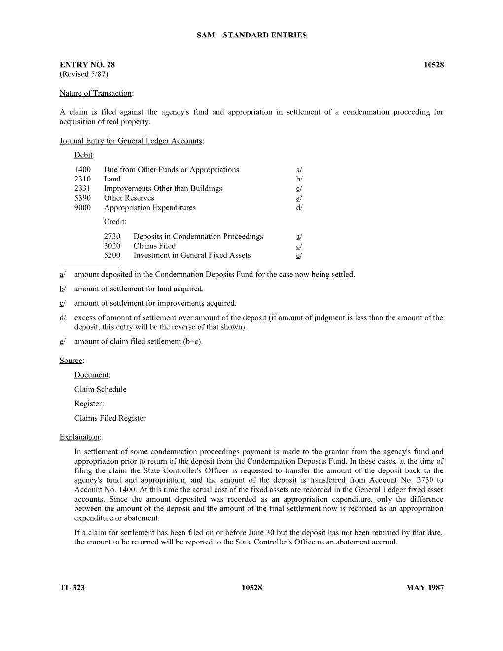 Sam Standard Entries