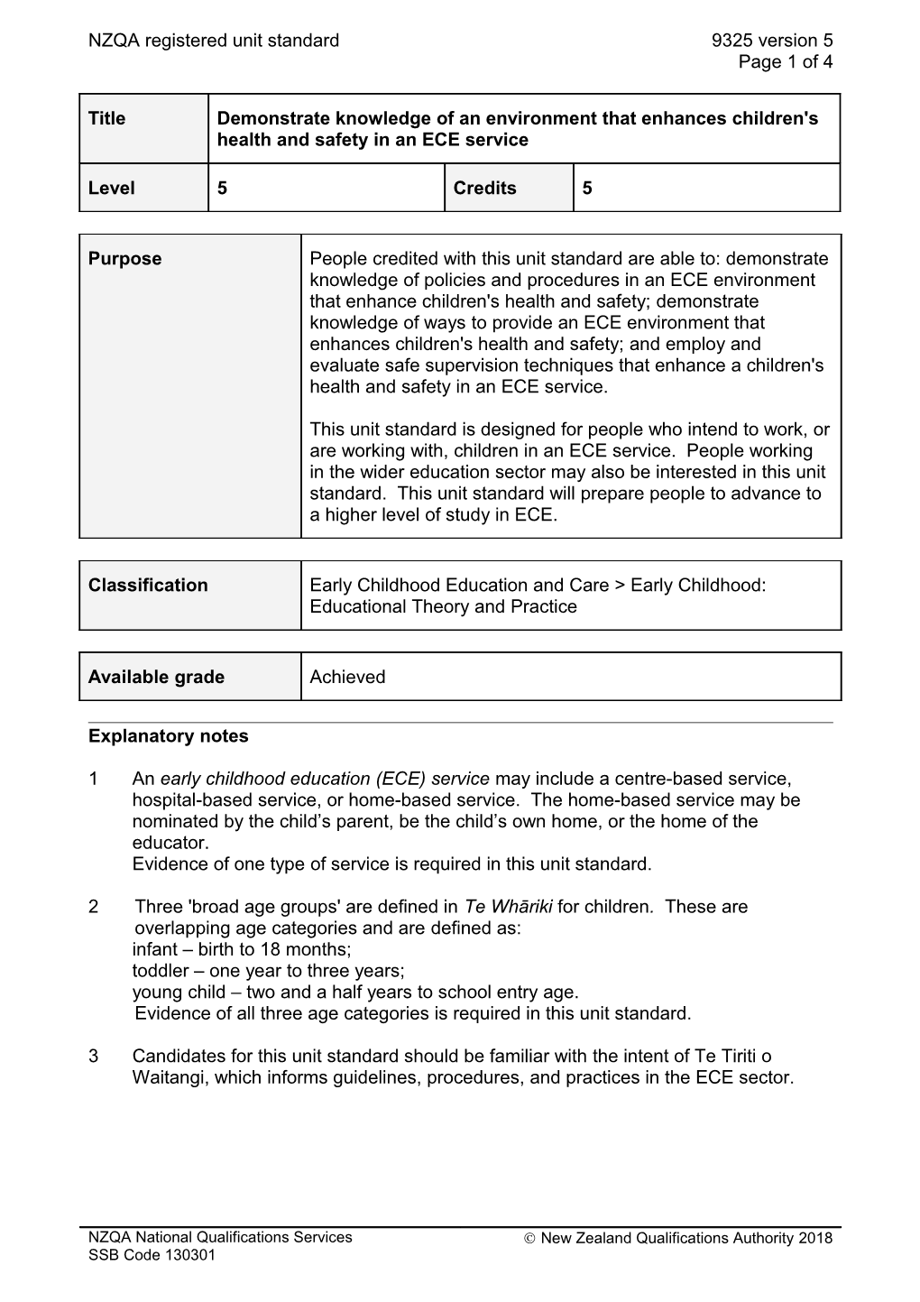 9325 Demonstrate Knowledge of an Environment That Enhances Children's Health and Safety