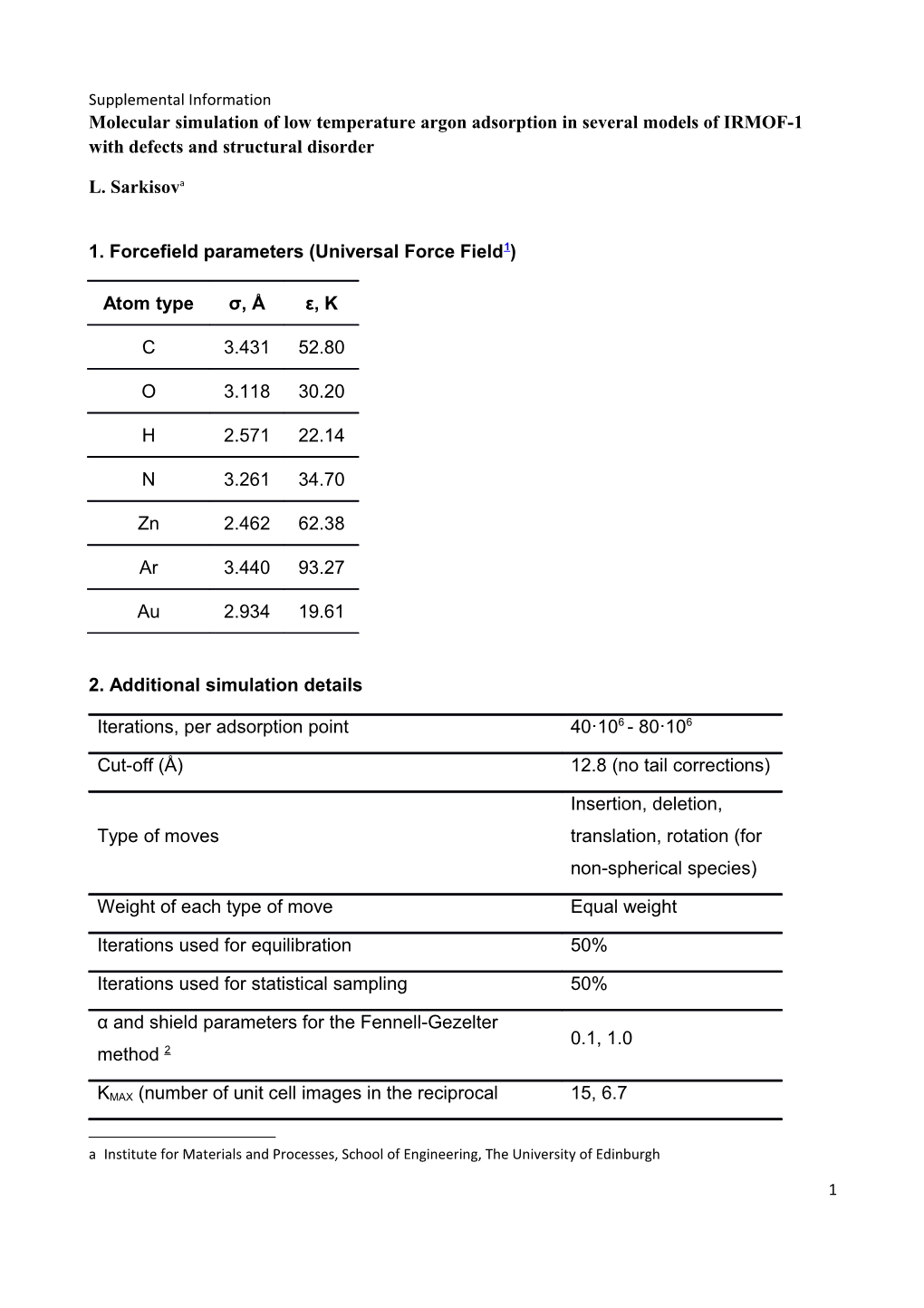 1. Forcefield Parameters (Universal Force Field 1)