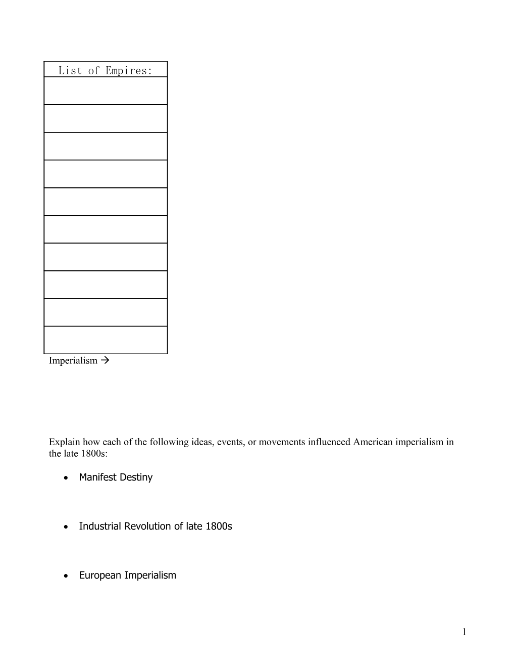 Explain How Each of the Following Ideas, Events, Or Movements Influenced American Imperialism