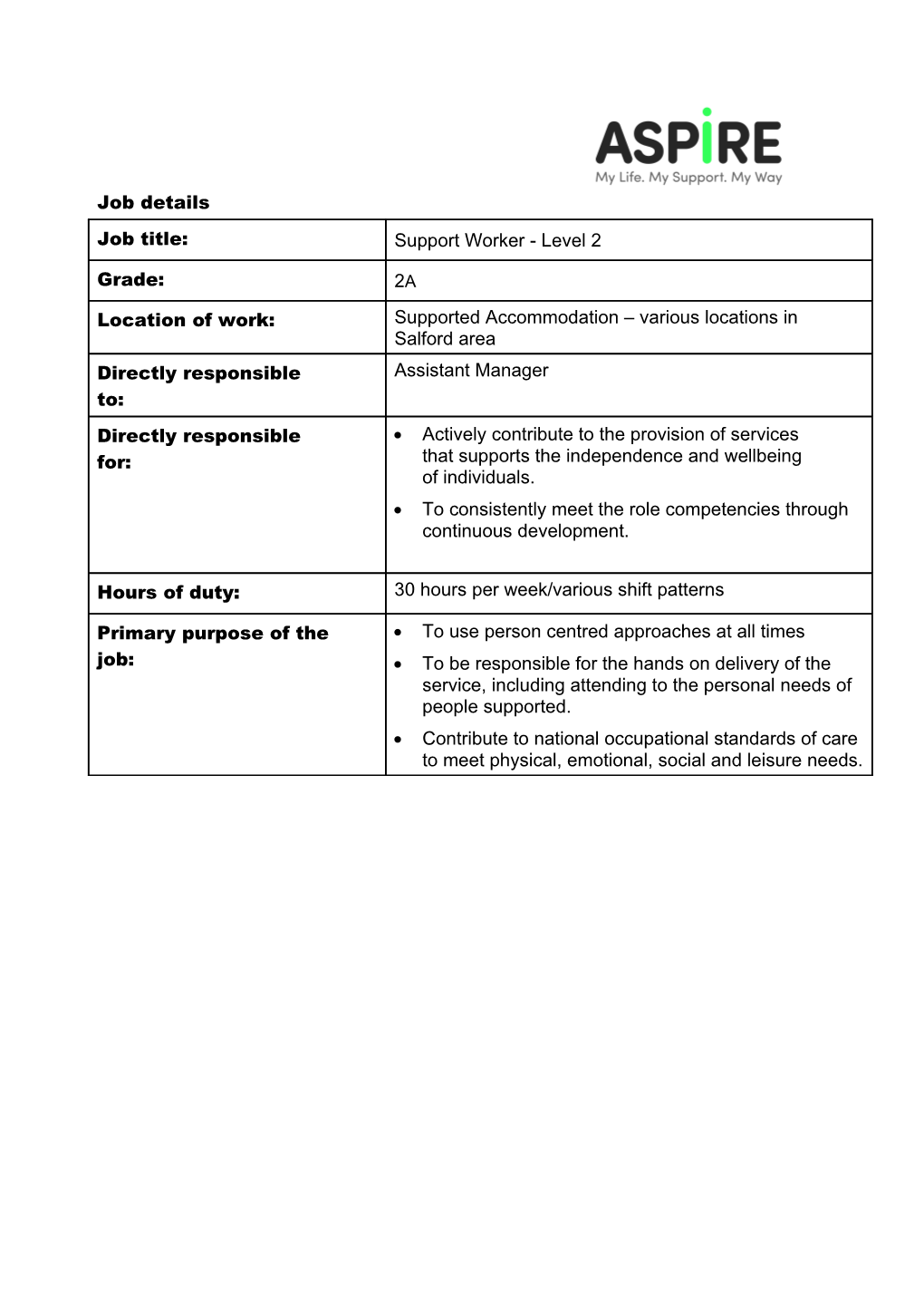 Supported Accommodation Various Locations in Salford Area