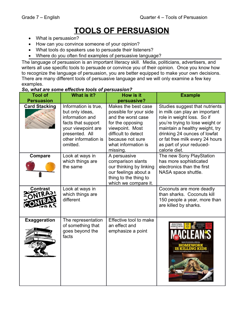 Grade 7 English Quarter 4 Tools of Persuasion