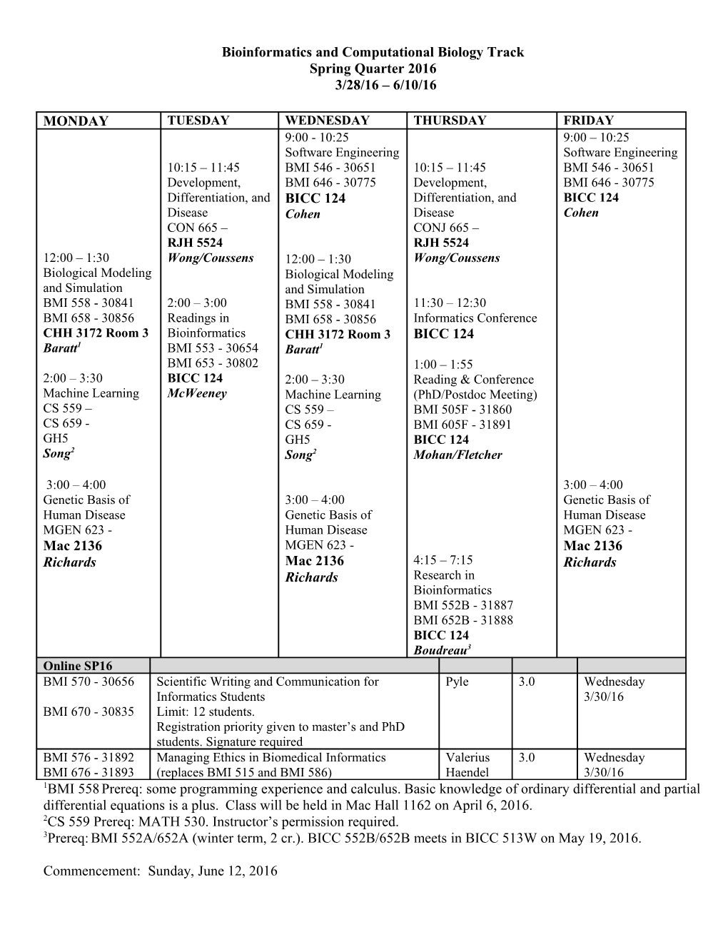 Bioinformatics and Computational Biology Track