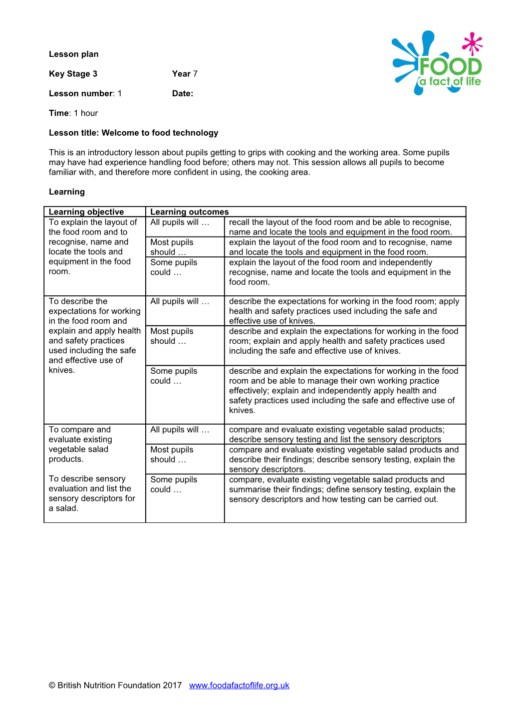 Lesson Title: Welcome to Food Technology