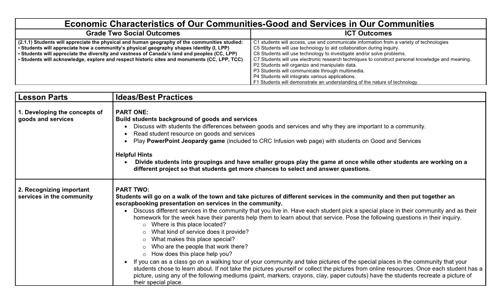 Economic Characteristics of Our Communities-Good and Services in Our Communities