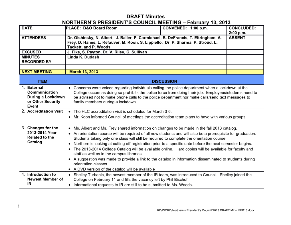 LKD/WORD/Northern S President S Council/2013 DRAFT Mins FEB13