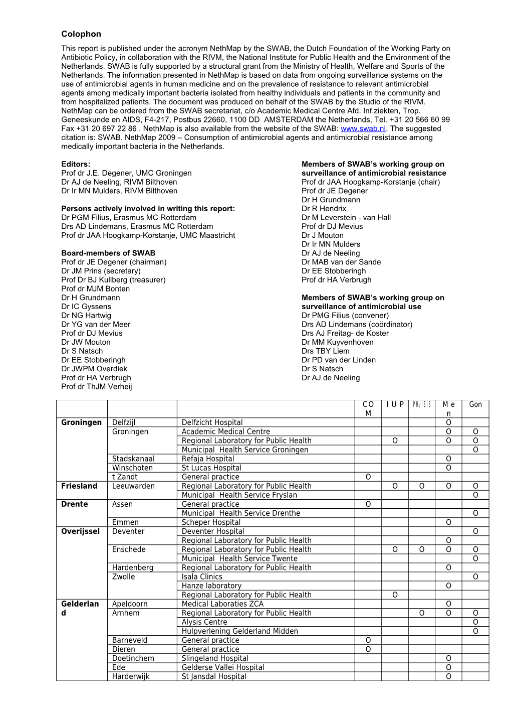 Centers Contributing to the Surveillance of Antimicrobial Resistance and Their Contact Persons