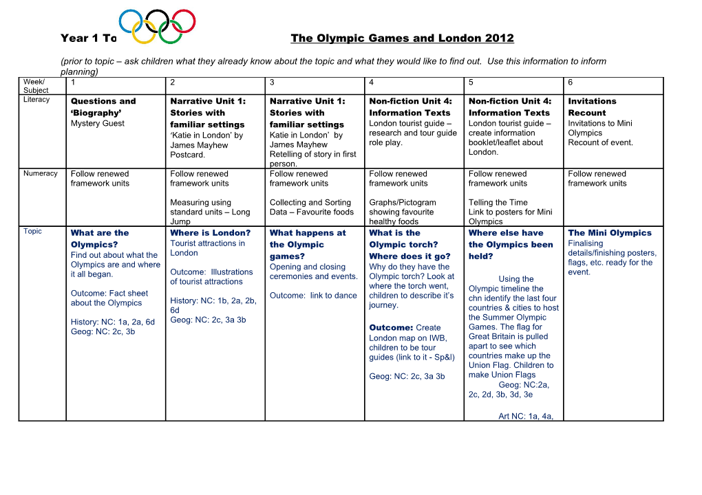 Year 1 Topic Plan the Olympic Games and London 2012