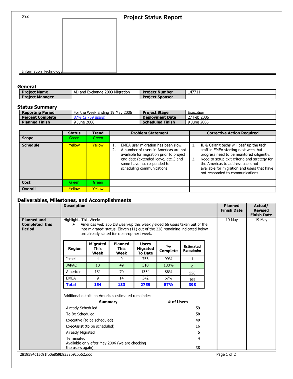 AD and Exch 2003 Project Status Report for 10 March 2006