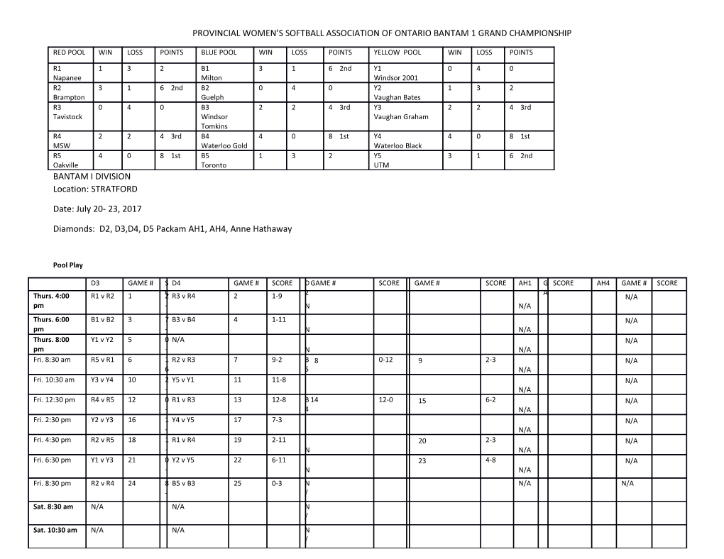 Provincial Women S Softball Association of Ontario Bantam 1 Grand Championship