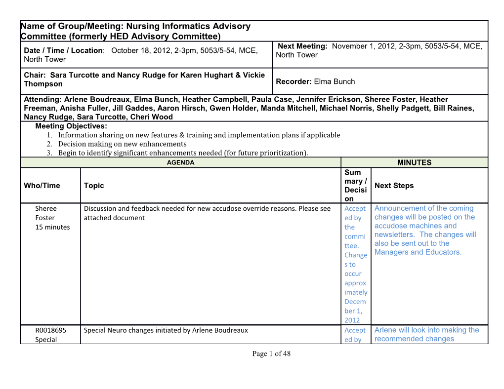 Name of Group/Meeting: Nursing Informatics Advisory Committee (Formerly HED Advisory Committee) s2