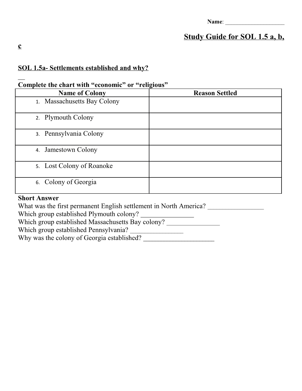 SOL 1.5A- Settlements Established and Why?