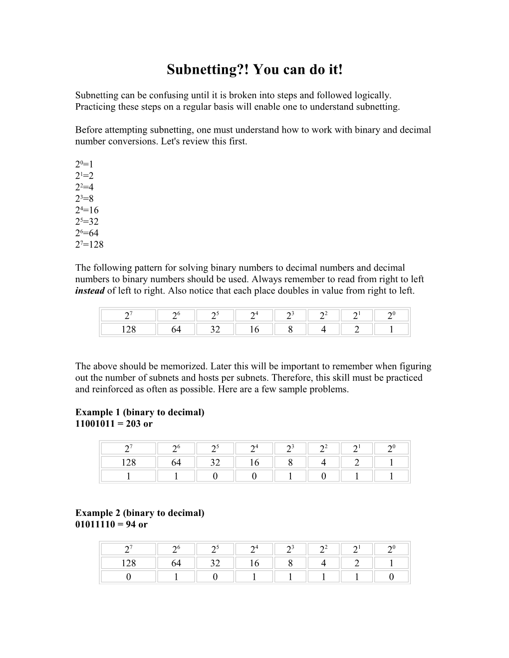 Subnetting?! You Can Do It!