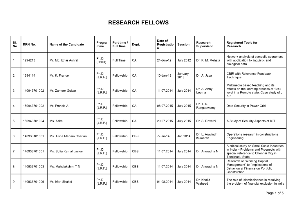 Research Fellows