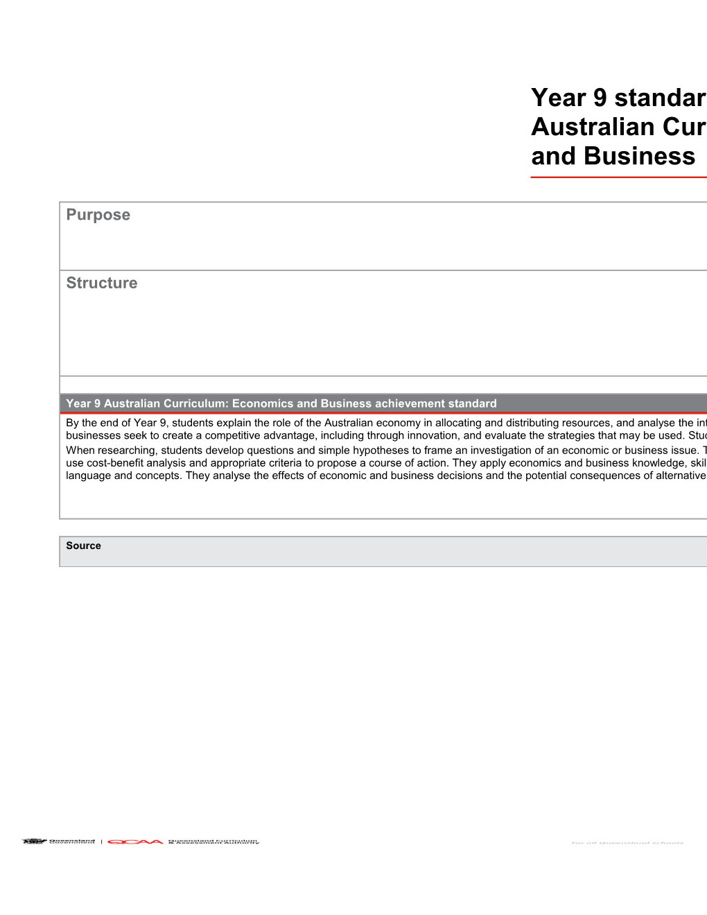 Year 9 Standard Elaborations Australian Curriculum: Economics and Business