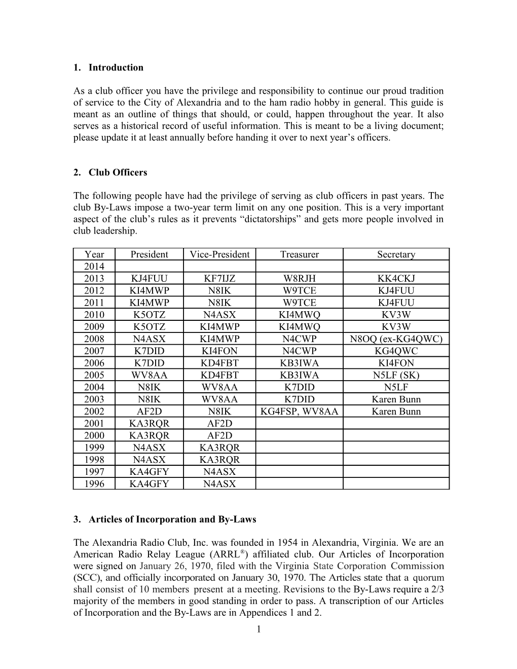 3. Articles of Incorporation and By-Laws