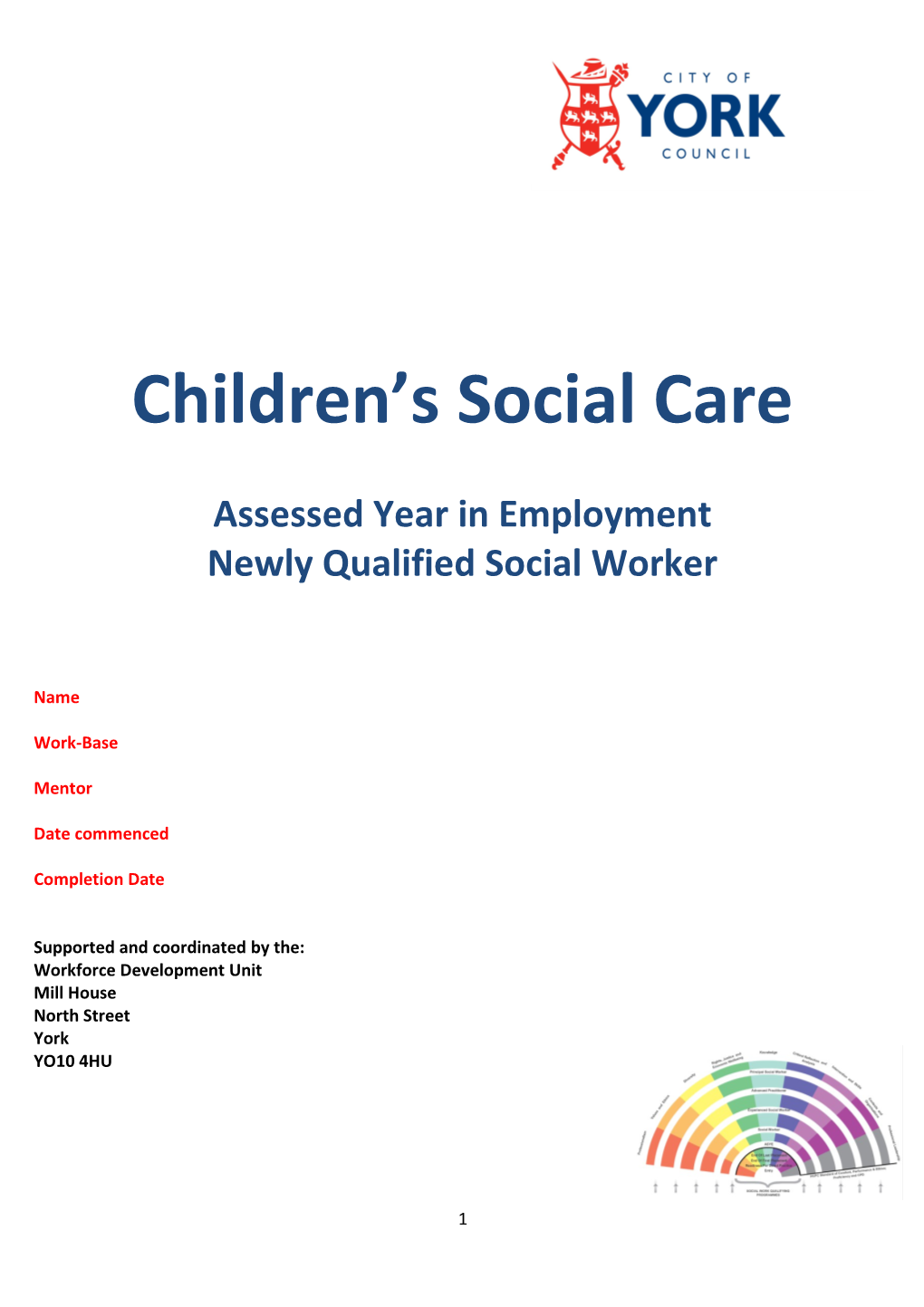 Children S Social Care