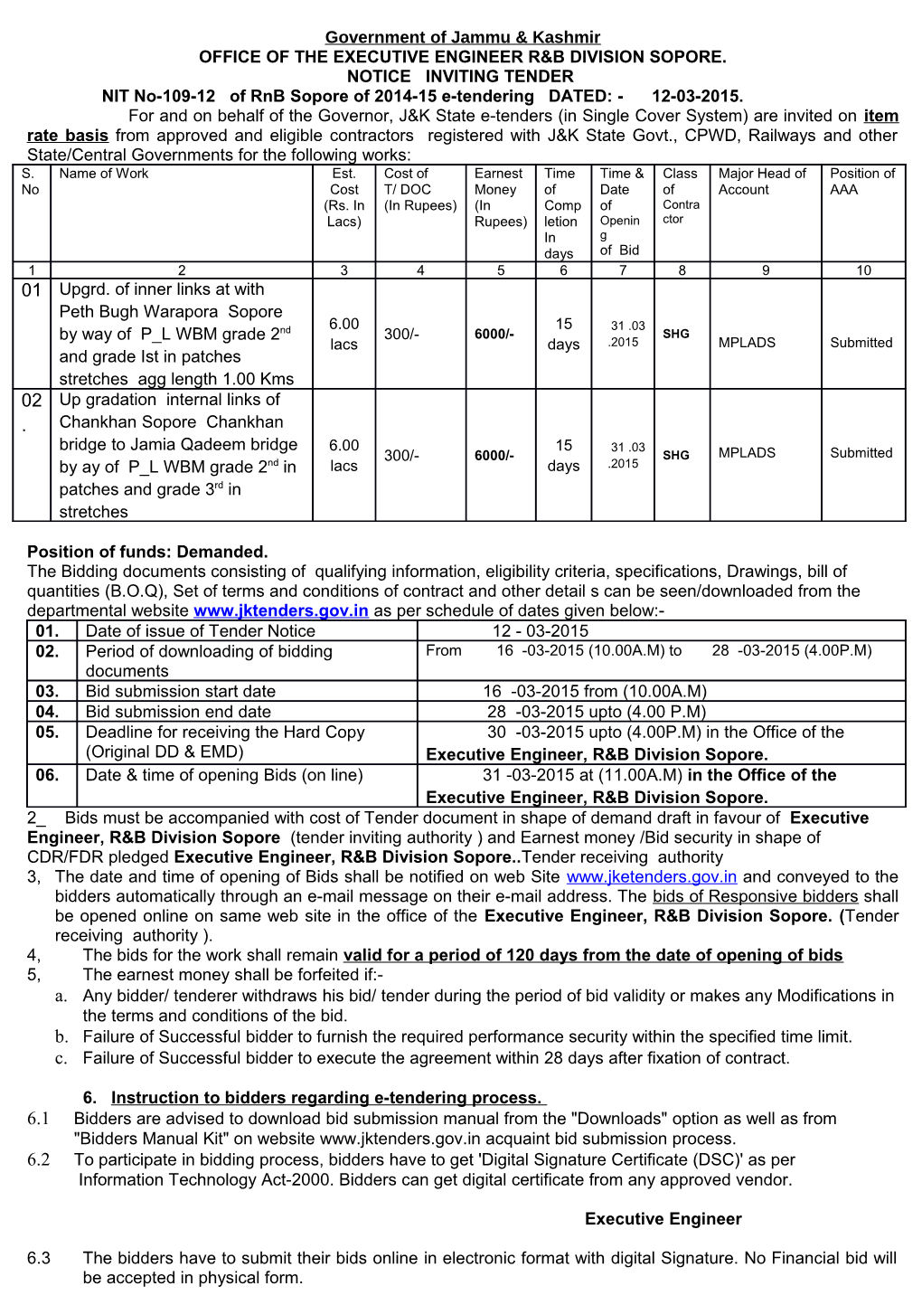 Office of the Executive Engineer R&B Division Sopore