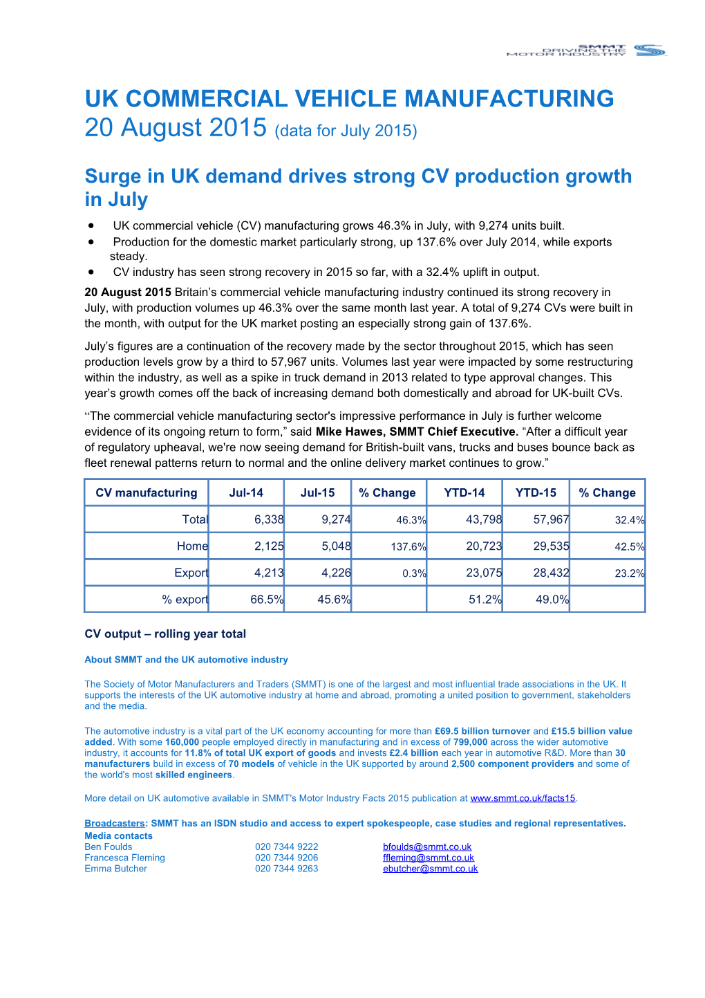 Uk Commercial Vehicle Manufacturing