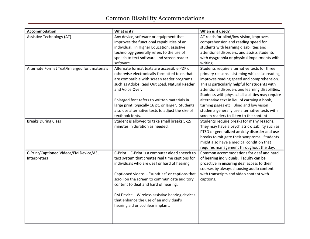 Common Disability Accommodations