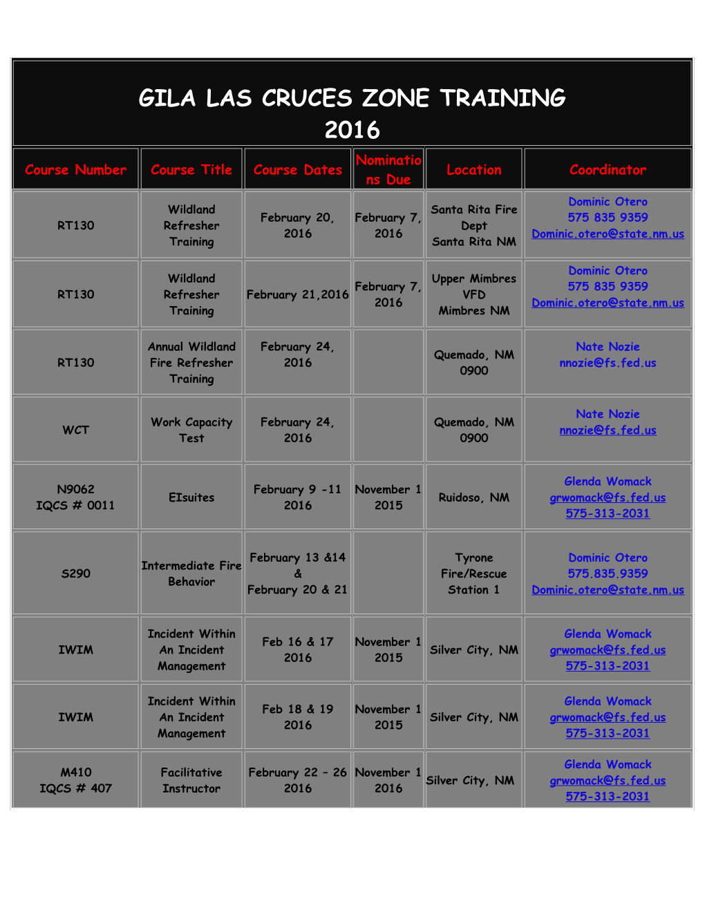 2007 Southwest Area Course Schedule