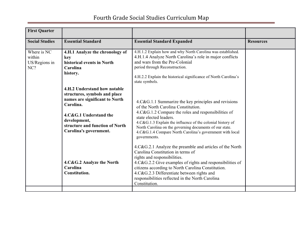 Fourth Grade Social Studies Curriculum Map