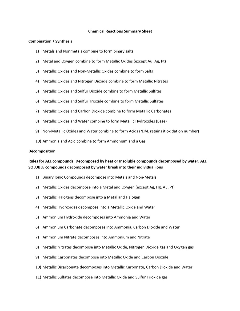 Chemical Reactions Summary Sheet