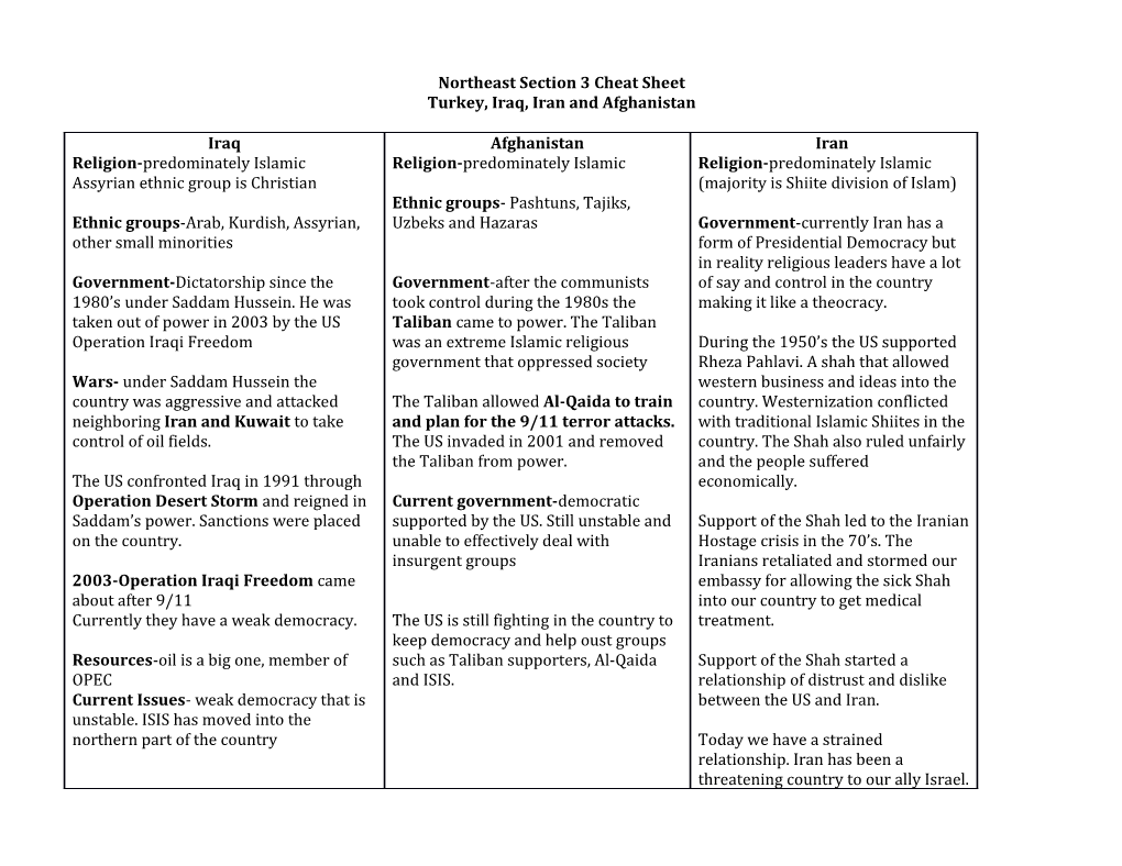 Northeast Section 3 Cheat Sheet