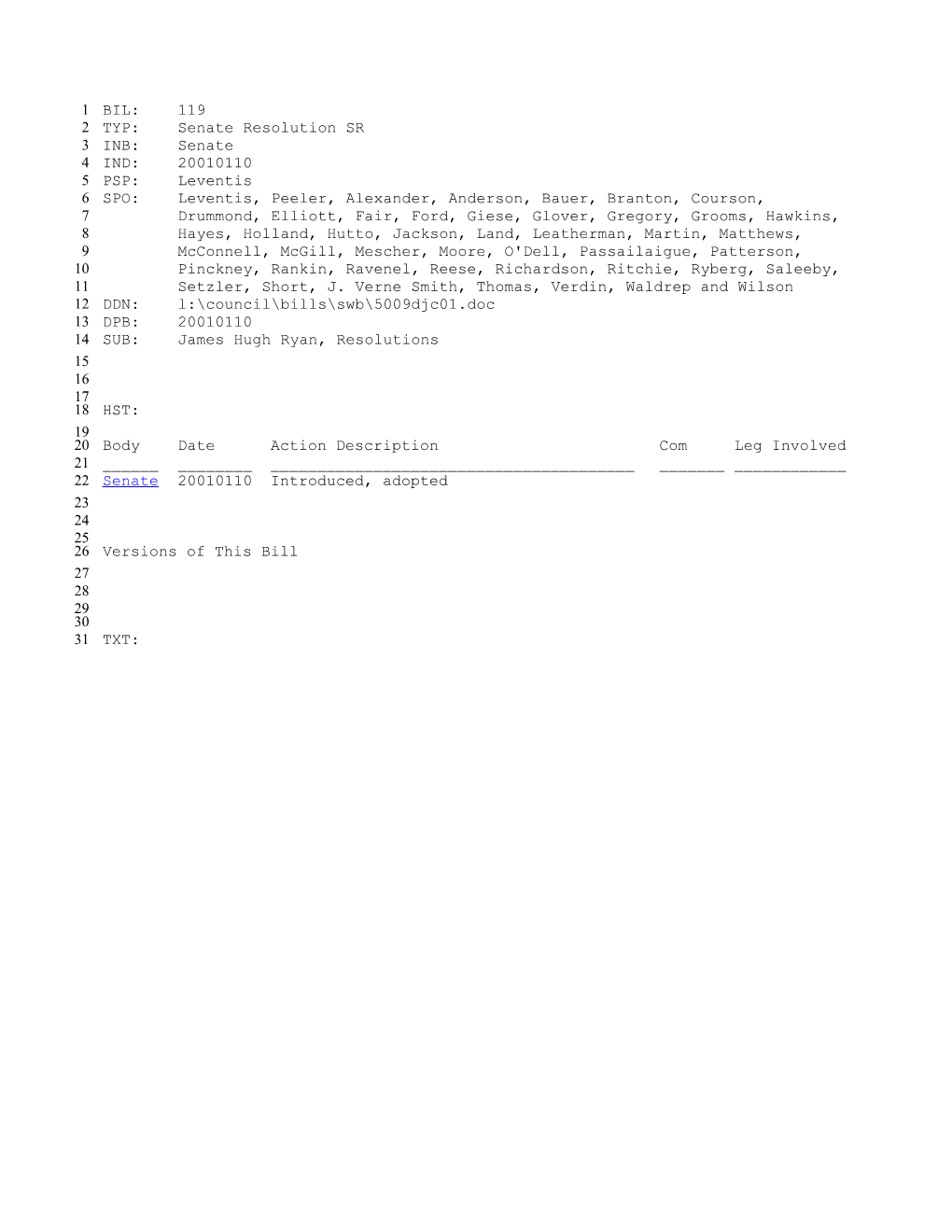2001-2002 Bill 119: James Hugh Ryan, Resolutions - South Carolina Legislature Online