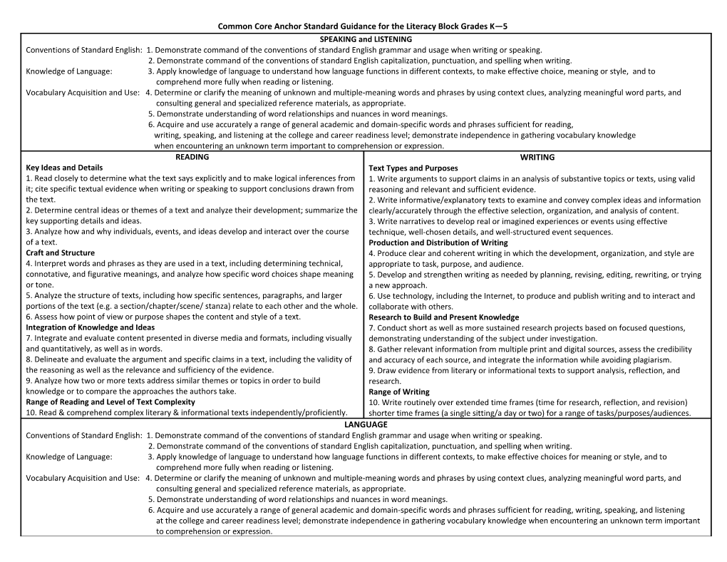 Common Core Anchor Standard Guidance for the Literacy Block Grades K 5