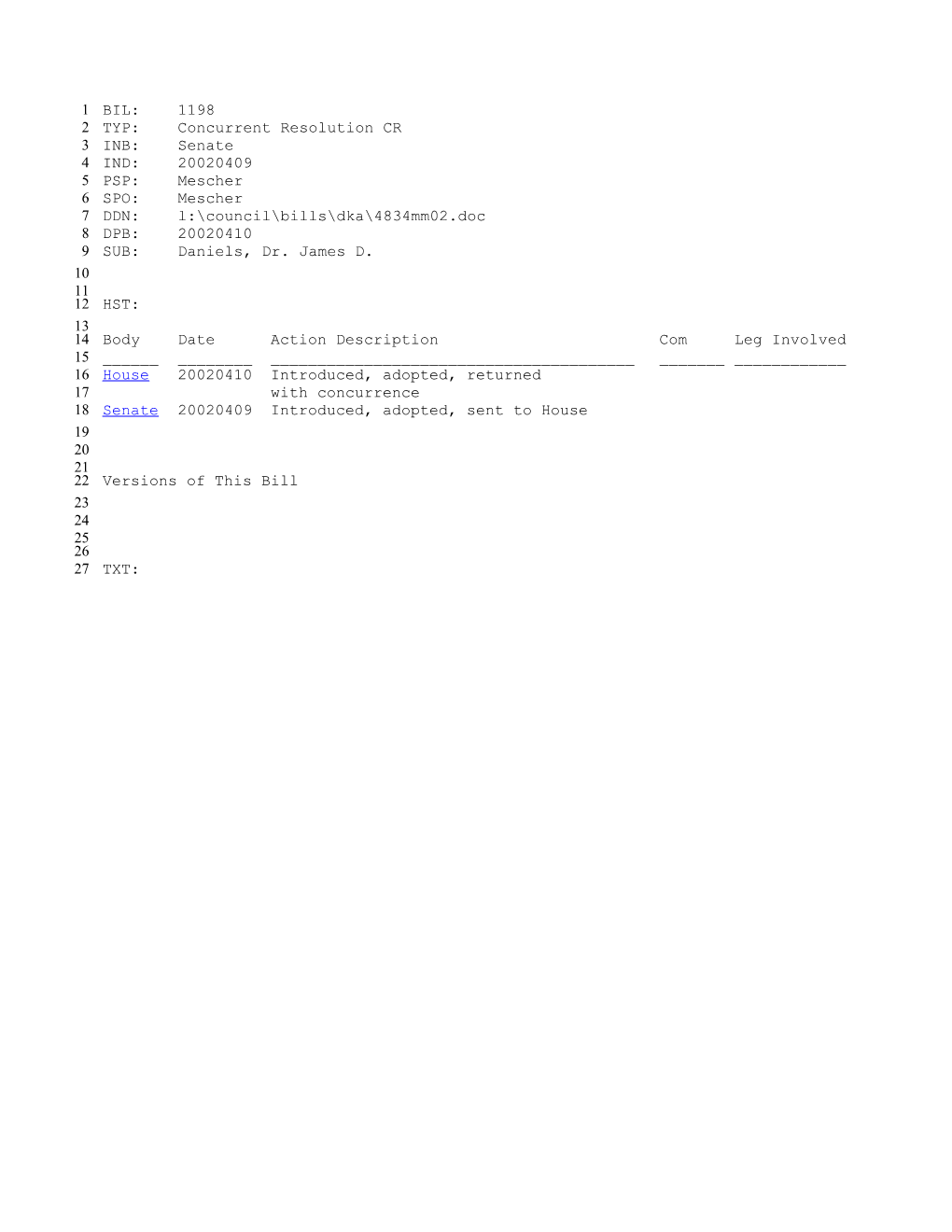 2001-2002 Bill 1198: Daniels, Dr. James D. - South Carolina Legislature Online