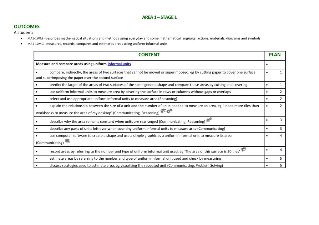 MA1-10MG - Measures, Records, Compares and Estimates Areas Using Uniform Informal Units