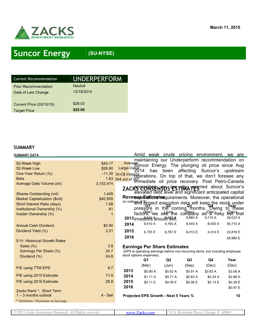 Suncor Energy