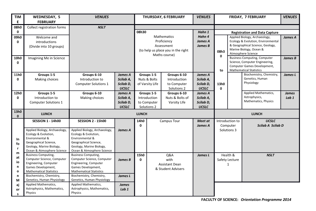 FACULTY of SCIENCE: Orientation Programme 2014