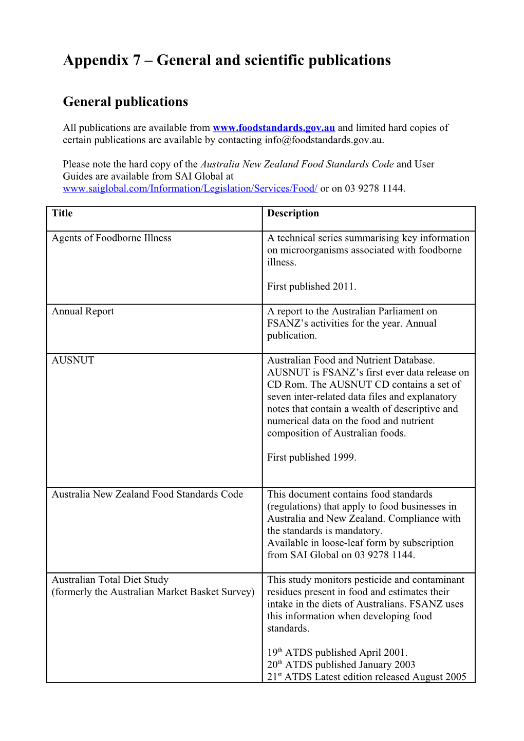 Appendix 7 General and Scientific Publications