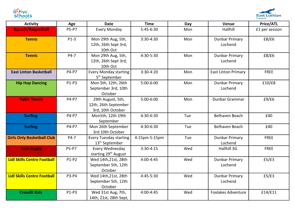 All Active Schools Classes Can Used for the Children University Programme for Children