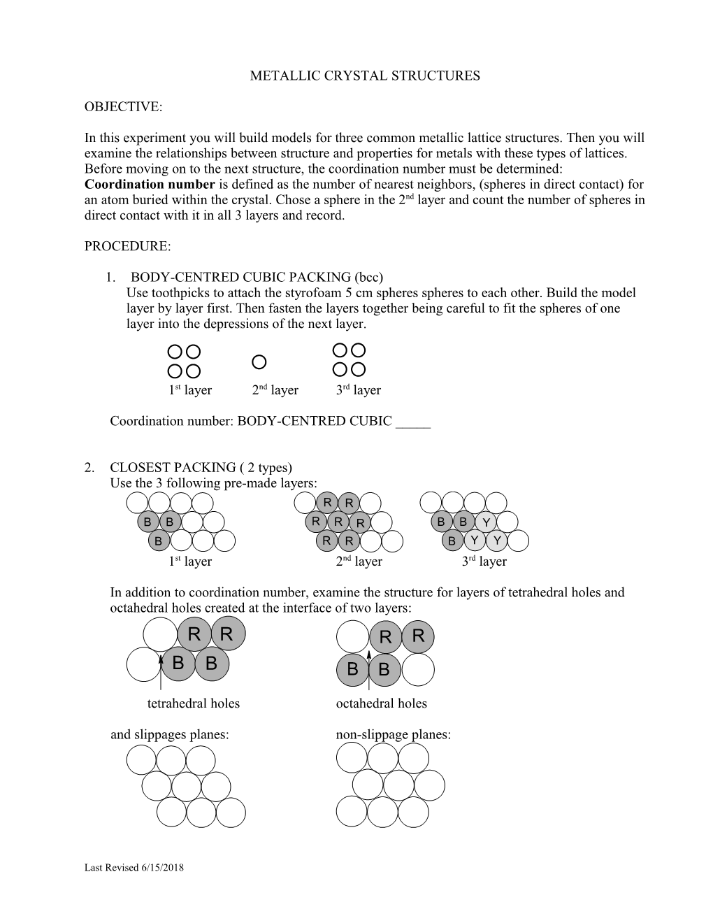 Metallic Crystal Structure