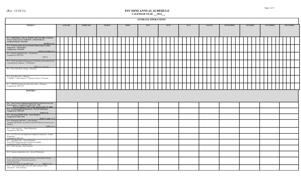 (Rev. 12/18/13) FSV ISFSI ANNUAL SCHEDULE