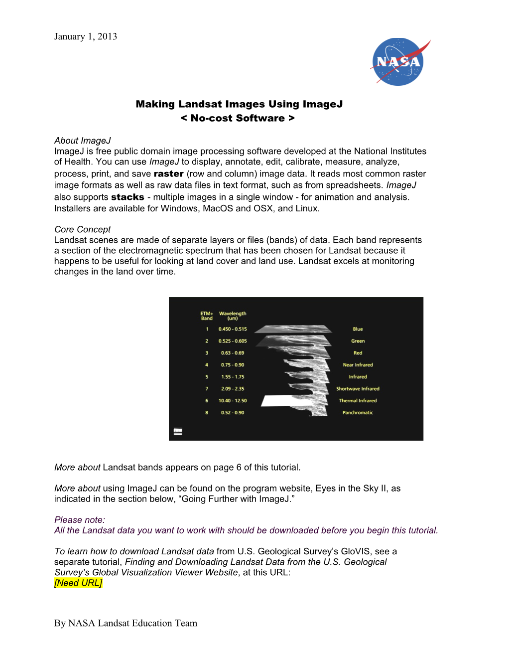 Making Landsat Images Using Imagej