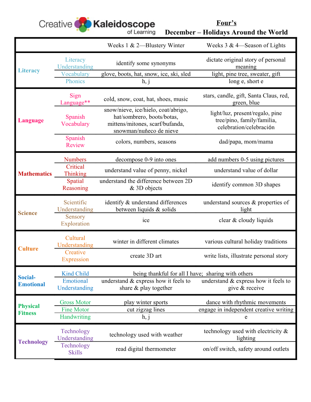 December Holidays Around the World s1