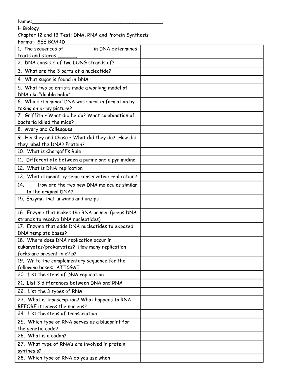 Chapter 12 and 13 Test: DNA, RNA and Protein Synthesis