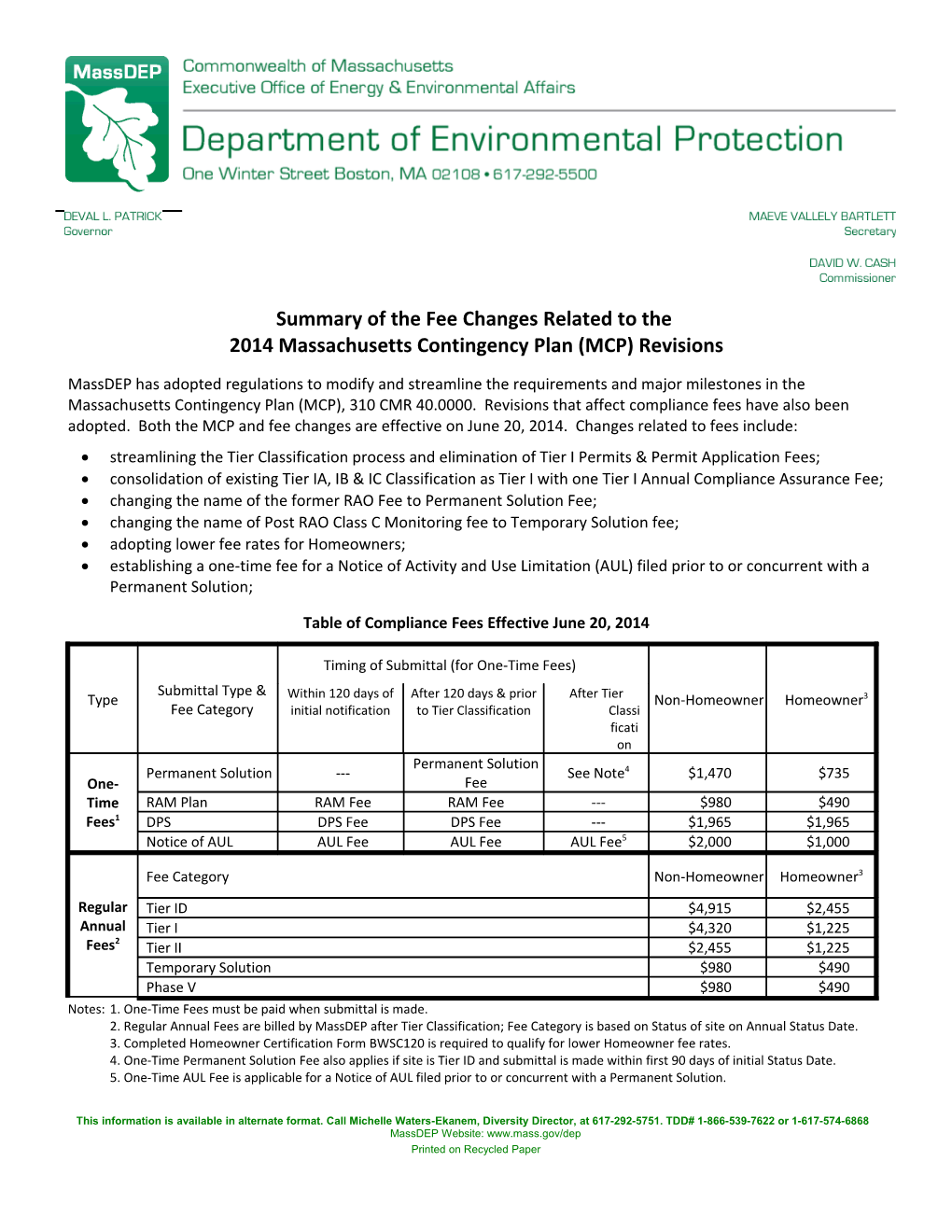 Massdep Has Adopted Regulations to Modify and Streamline the Requirements and Major Milestones