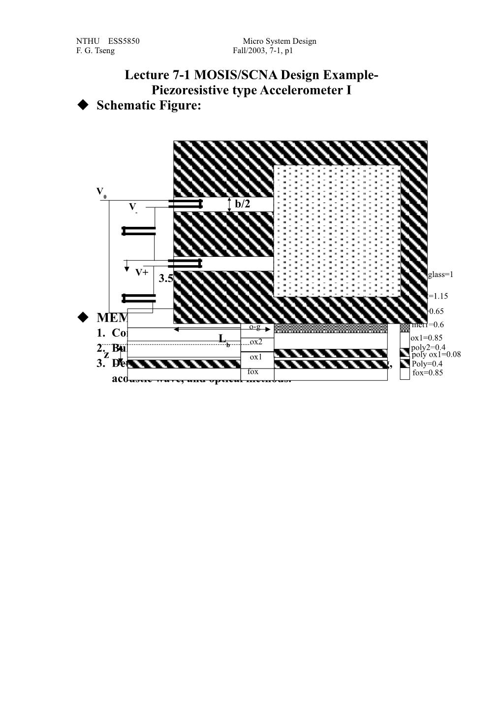 Lecture 7-1 MOSIS/SCNA Design Example-Accelerameter