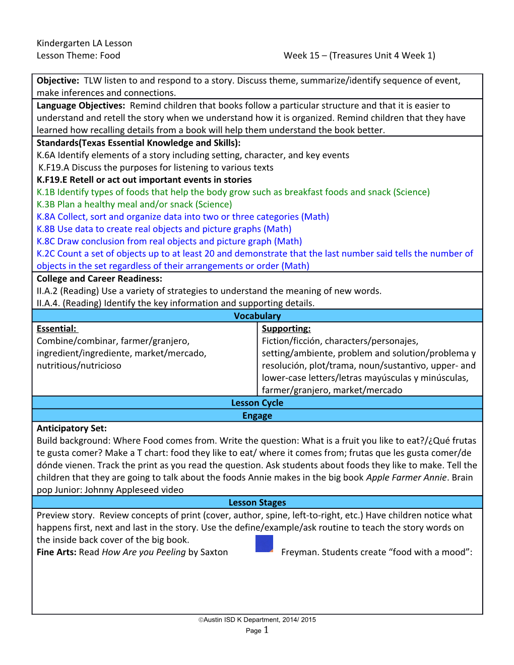 Lesson Theme: Food Week 15 (Treasures Unit 4 Week 1)