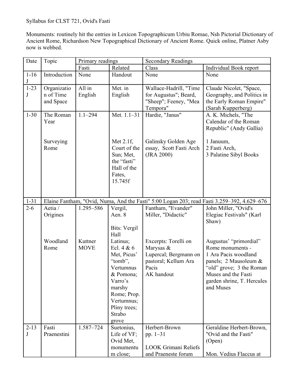 Syllabus for Fasti Class